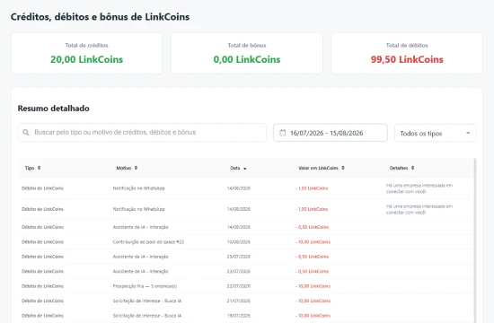Painel LinkCoins com saldo, créditos, débitos, bônus e histórico